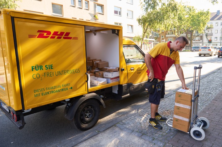 How the DHL integration works