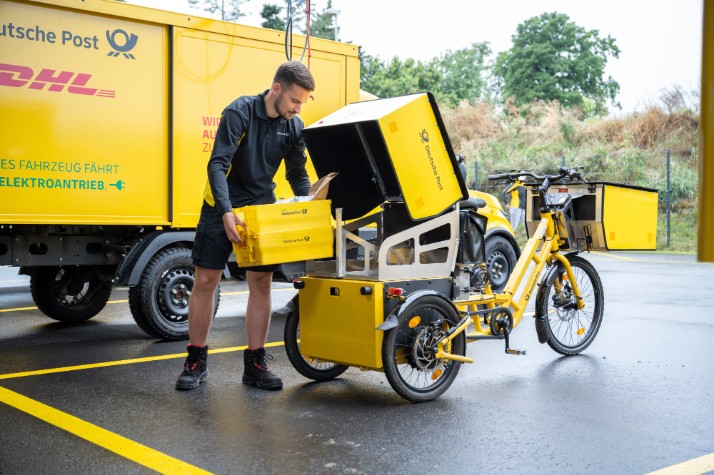 How the Deutsche Post Integration works