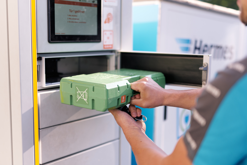 How the Hermes Integration Works